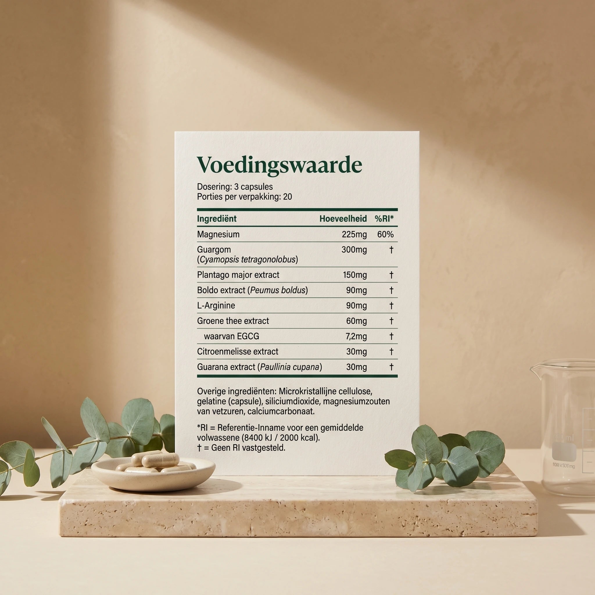 Afslankformule